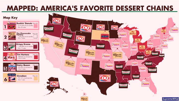 America’s Favourite Dessert Chains