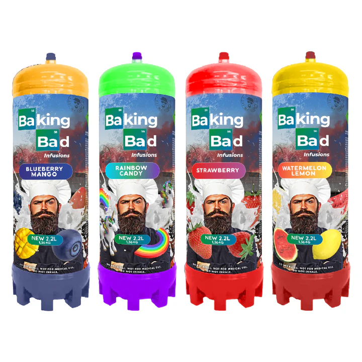 Baking Bad Chargers: Exploring the Unique Brand Style and Culinary Creativity Behind Baking Bad