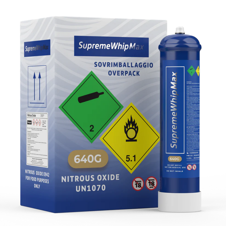 How Long Does Nitrous Oxide Last? A Complete Guide for Supreme-Whip Users