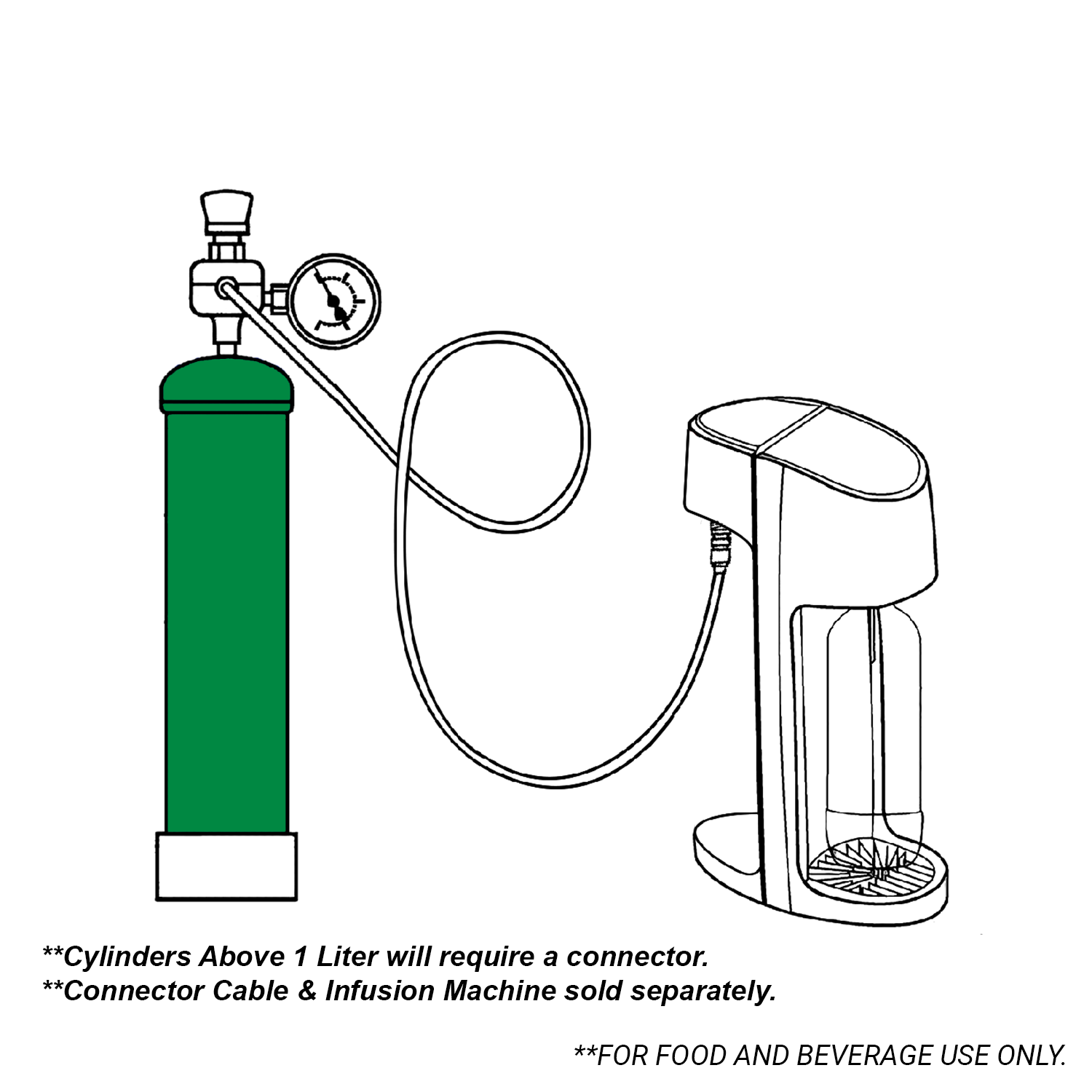Baking Bad 2.2L Cream Charger Canister – SupremeWhip US