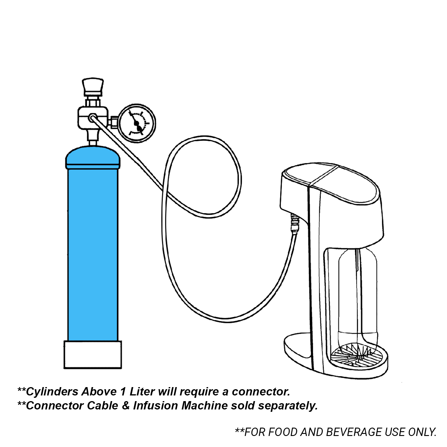 Miami Magic 2050 g / 3.3 L Flavored Cream Charger Canisters